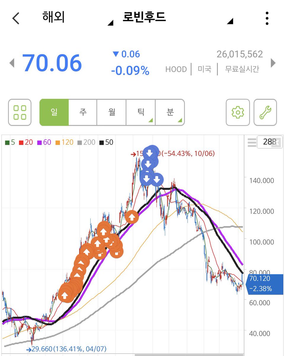 골안아파덕 tweet media