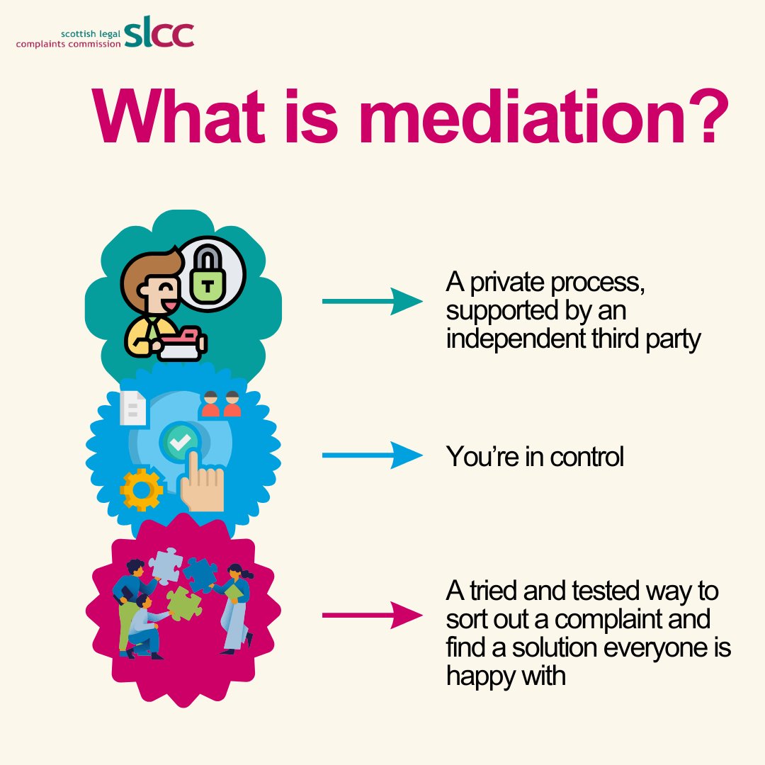 Scottish Legal Complaints Commission tweet media