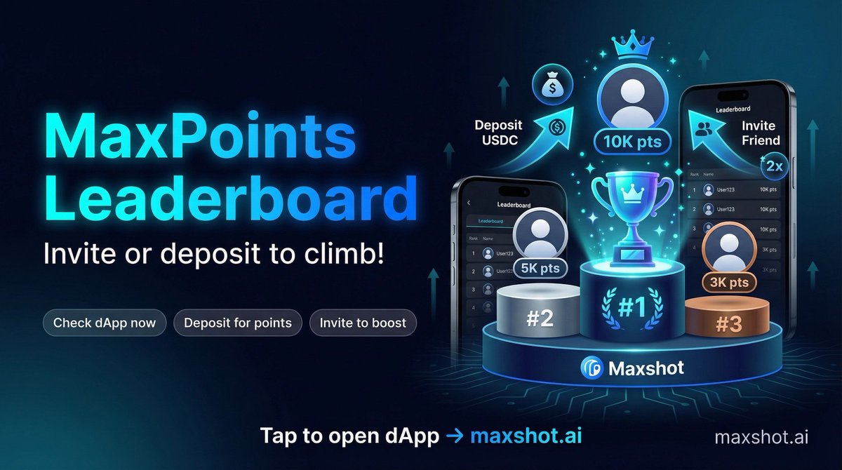 Maxshot AI tweet media