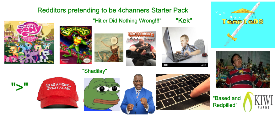 Starter Packs (@rStarterPacks_) / Posts / X