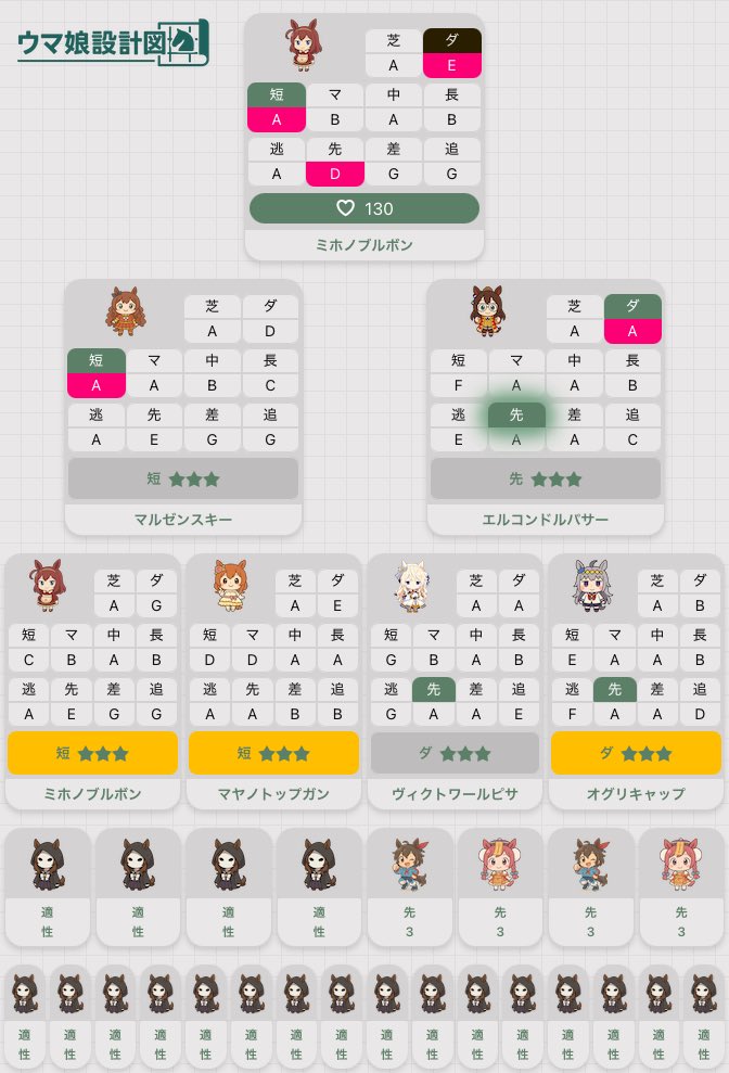 ウマ旦那 tweet media