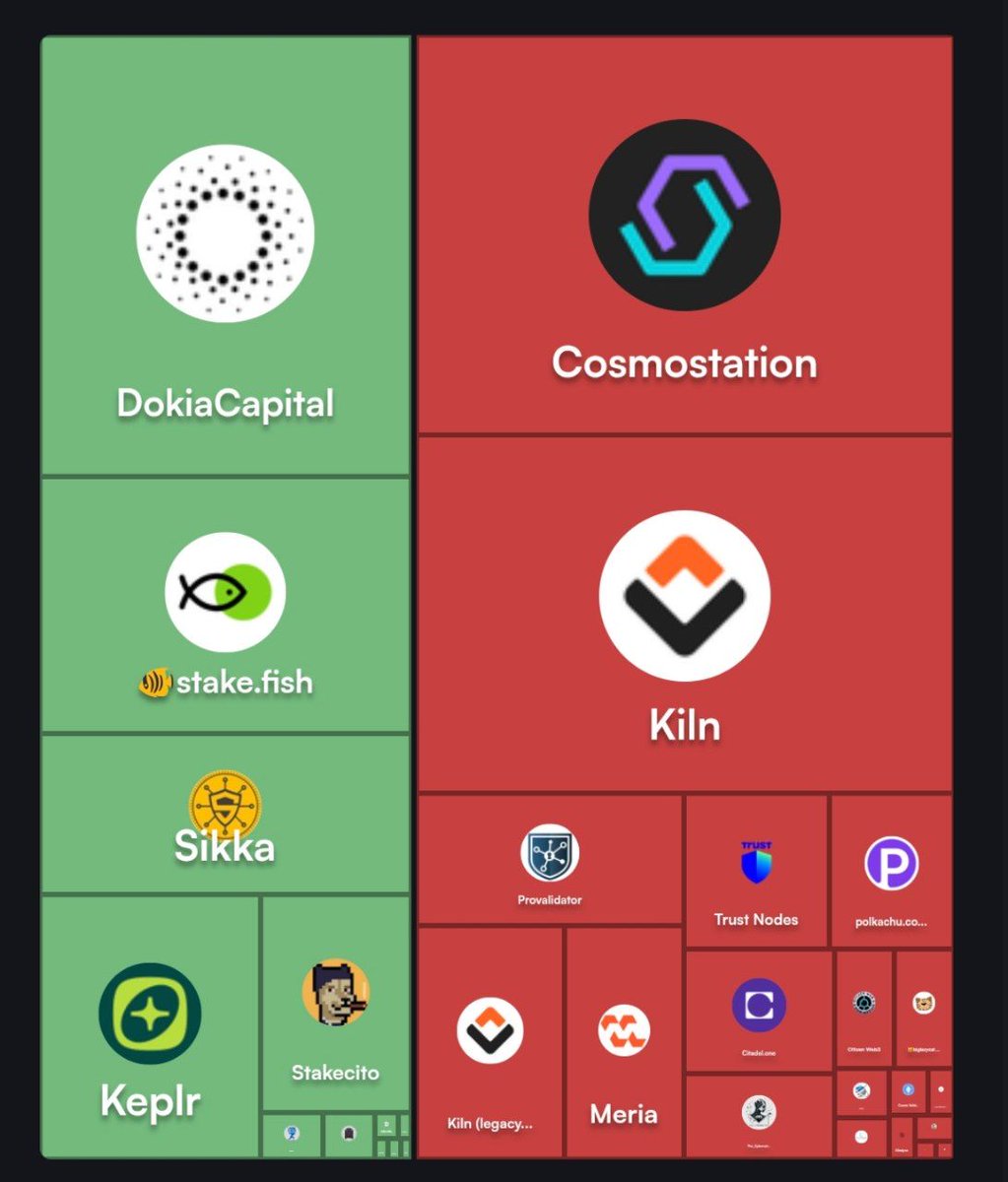 Agent.Kwosh tweet media