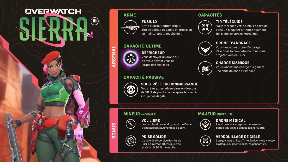 Overwatch FR tweet media