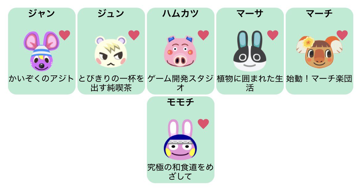 マーチの人 tweet media