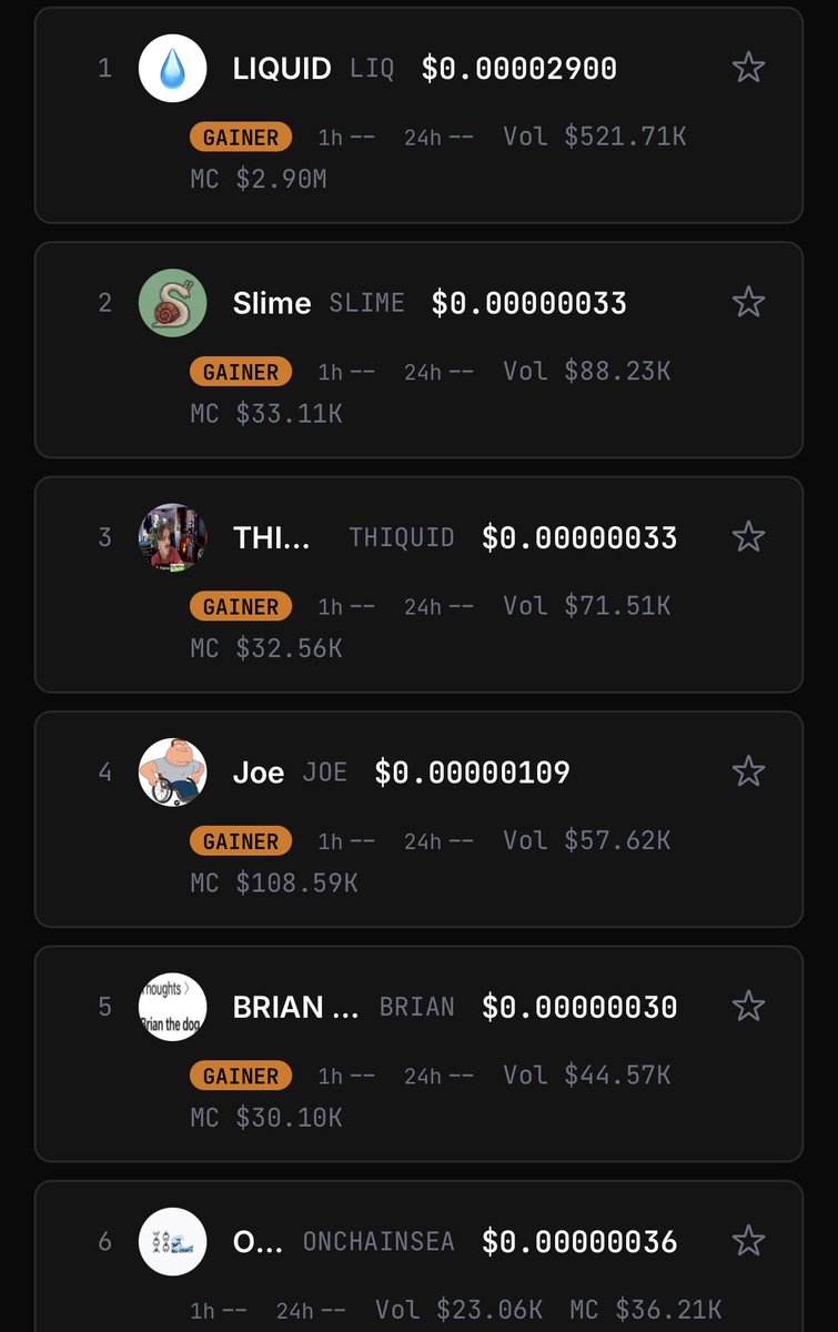 Radarliquid's tweet photo. Top Volume — LiquidProtocol 

1 LIQUID 2.9M market cap @_proxystudio 
2 Slime 33.11k market cap @starl3xx 
3 THIQUID 32.5k market cap @thosmur https://t.co/JG2DCjs53O