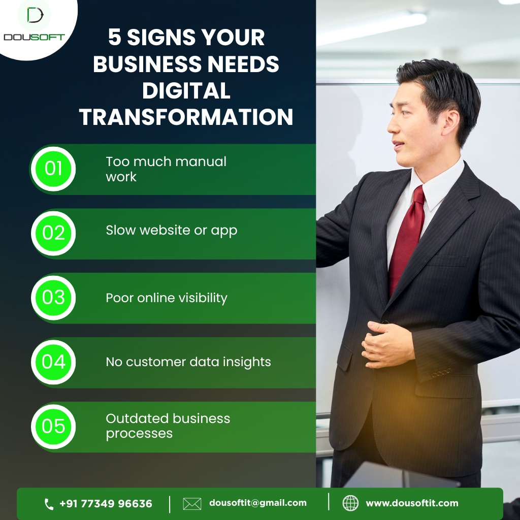Dousoftit's tweet photo. Most businesses don’t realize they’re already losing efficiency.

5 clear signals:

Too much manual work
Slow website/app
Poor online visibility
No customer data insights
Outdated processes

Digital transformation isn’t optional anymore — it’s survival.

#DousoftIt #Automation https://t.co/Nic48p05QP