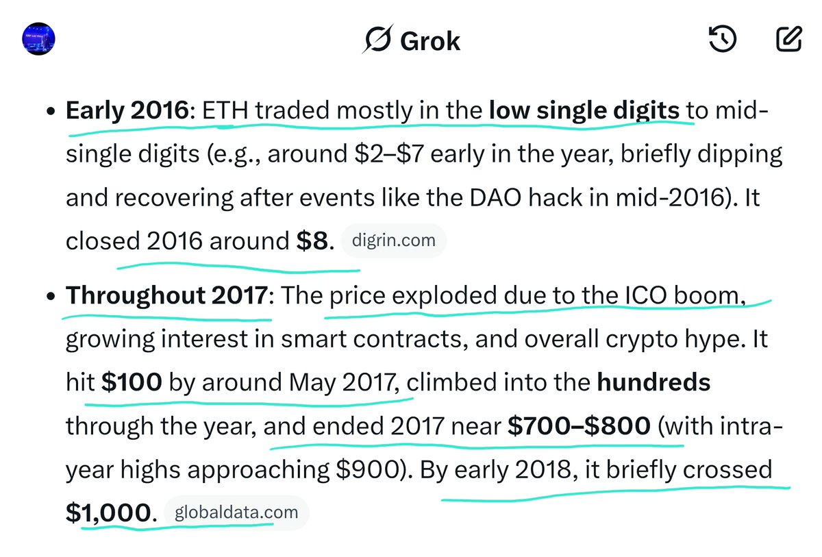 Digital Perspectives tweet media
