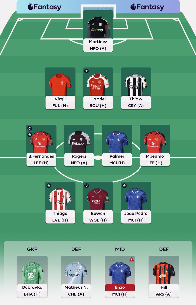 FPL Dynamo tweet media