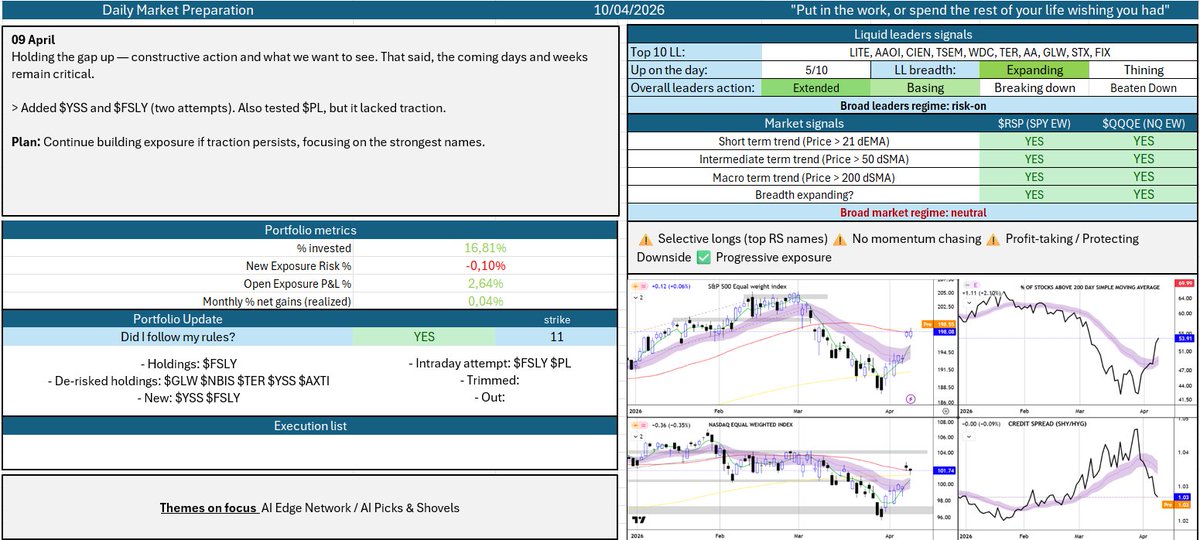 David Depoorter tweet media