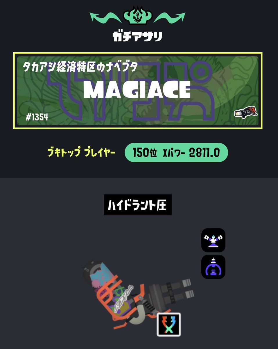 まぎちゃん tweet media