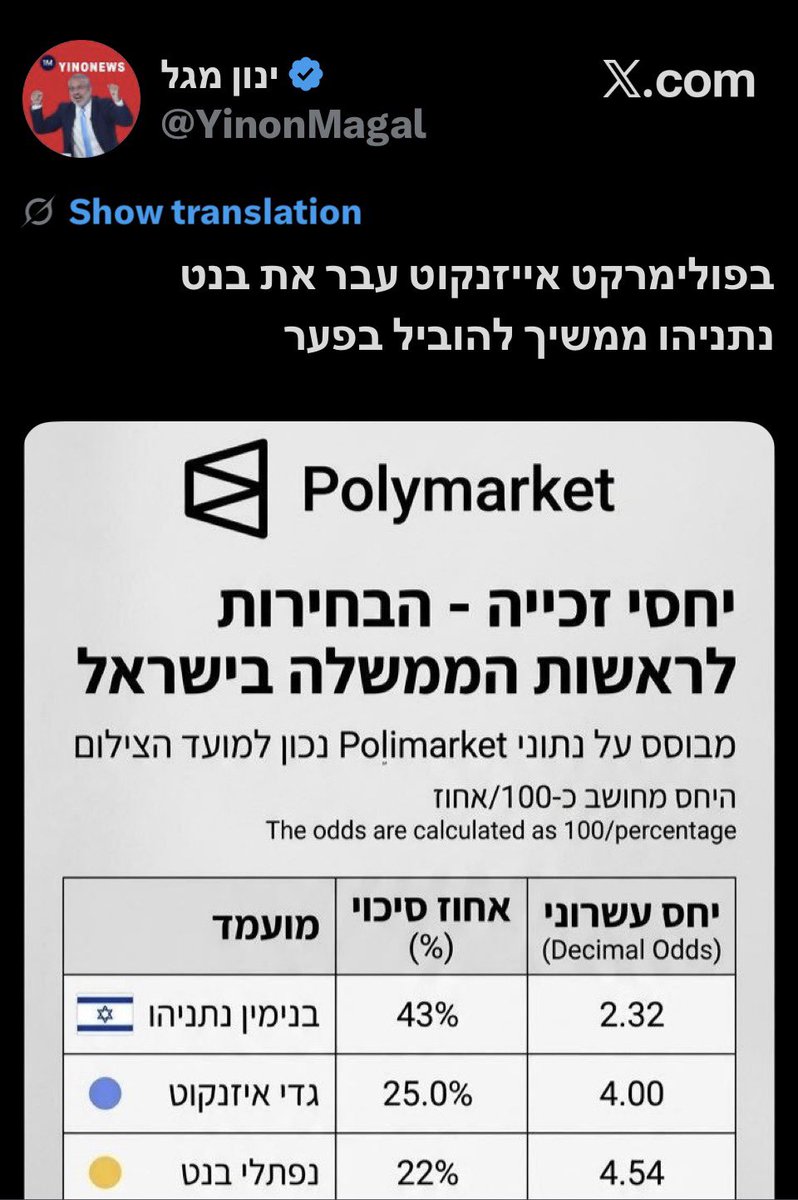 Eli Itzkin tweet media