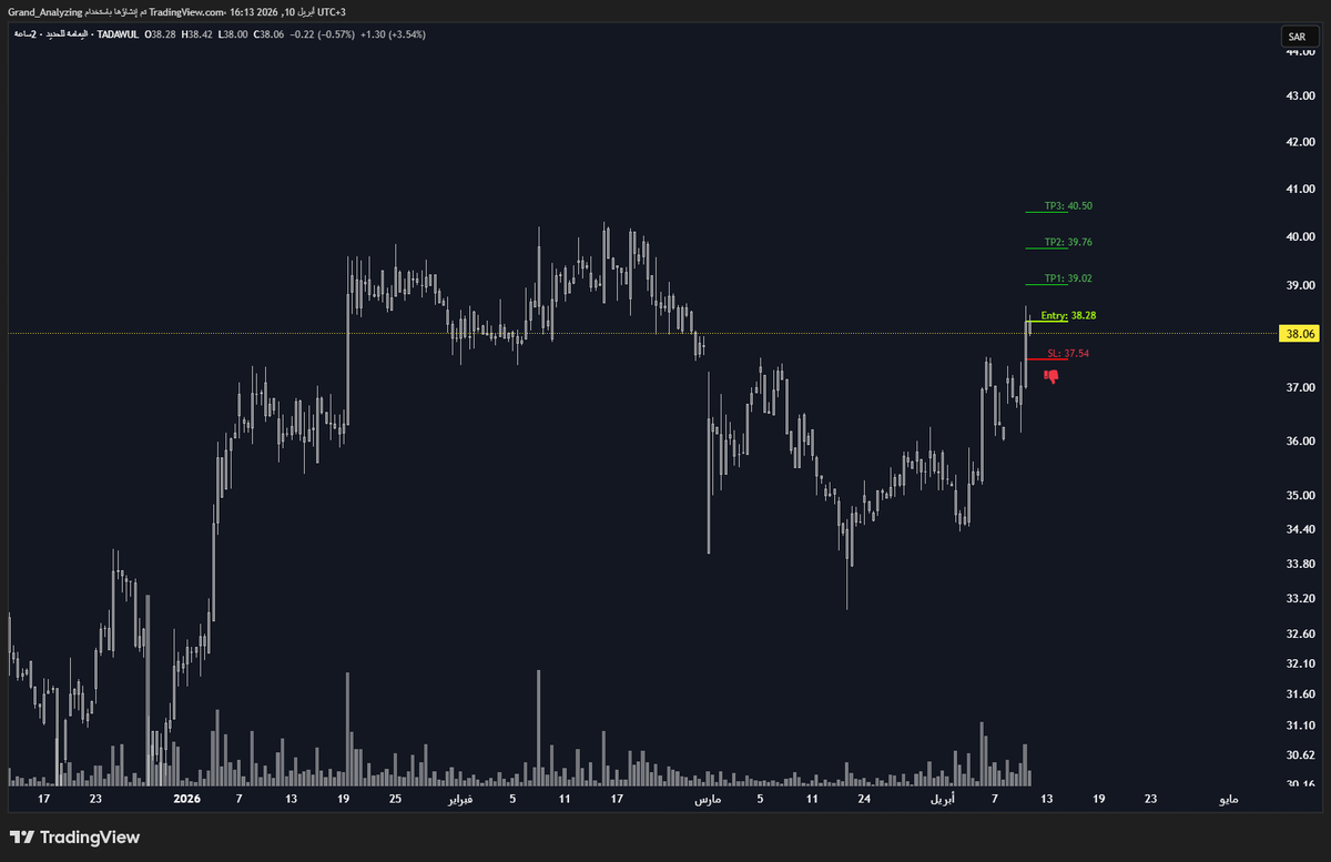 ✌️ محمد بن عباد tweet media