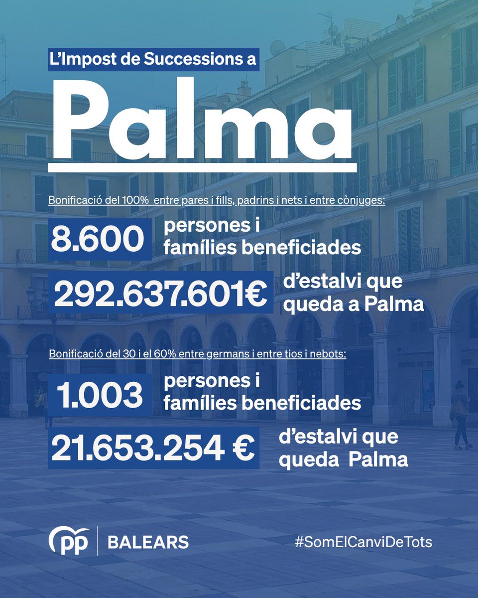 PP Palma tweet media