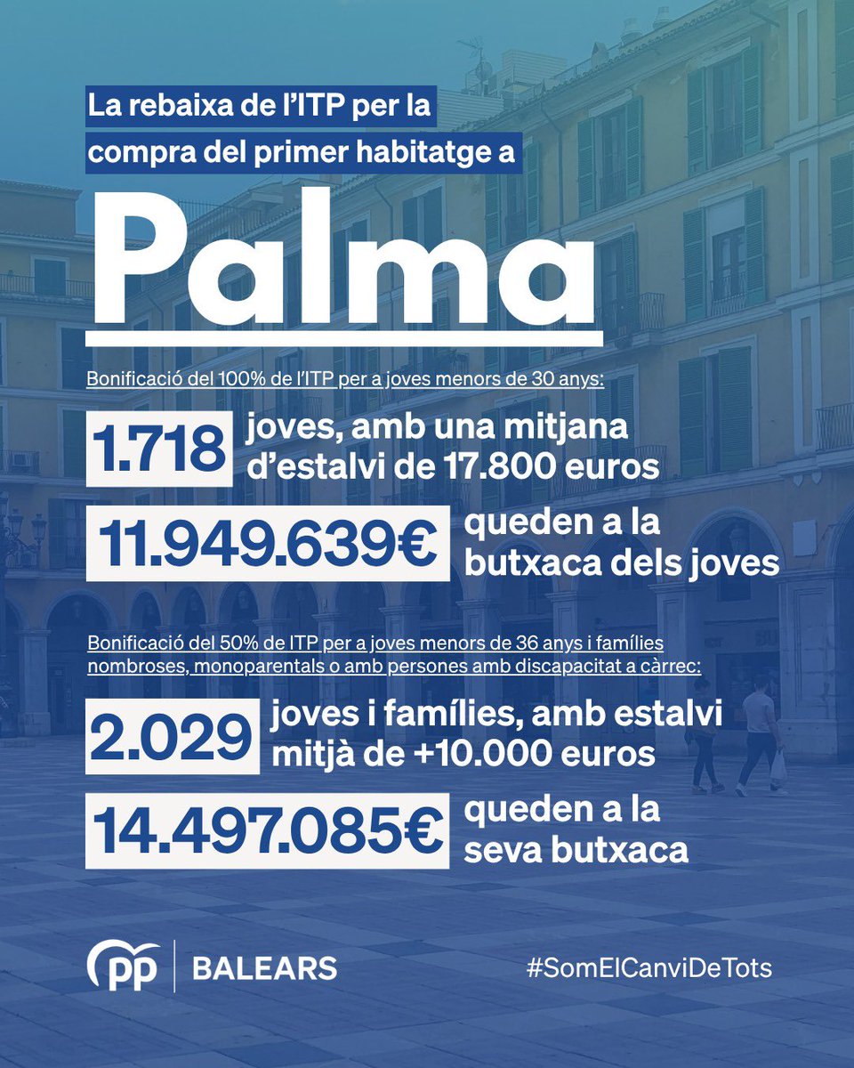 PP Palma tweet media