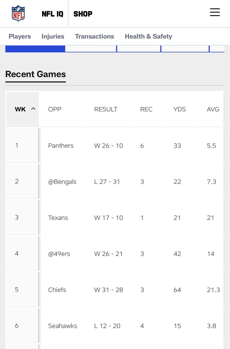 Mike Small Pockets Brown tweet media