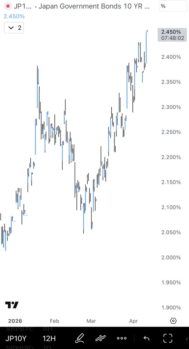 //Bitcoin 𝕵ack 🐐 tweet media