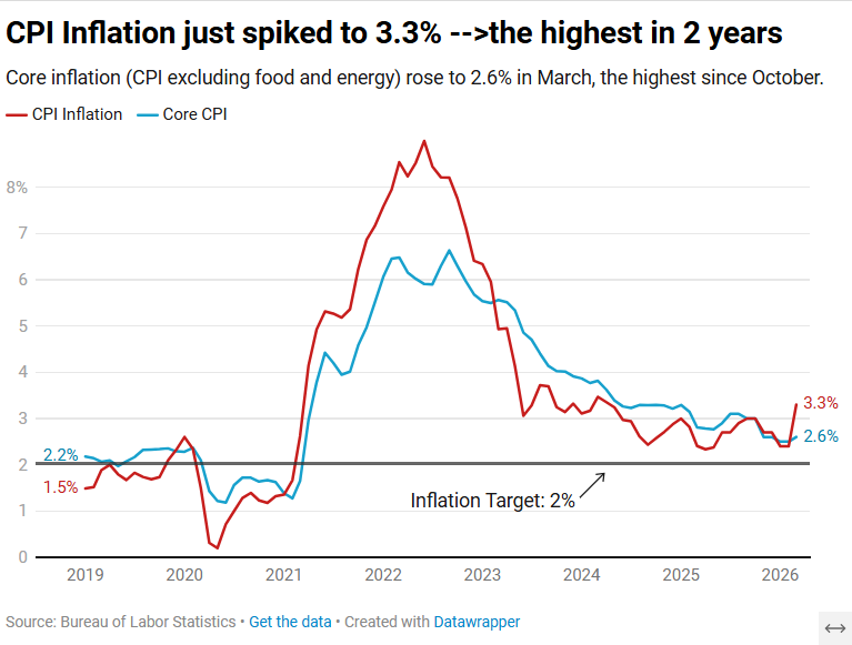 Heather Long tweet media