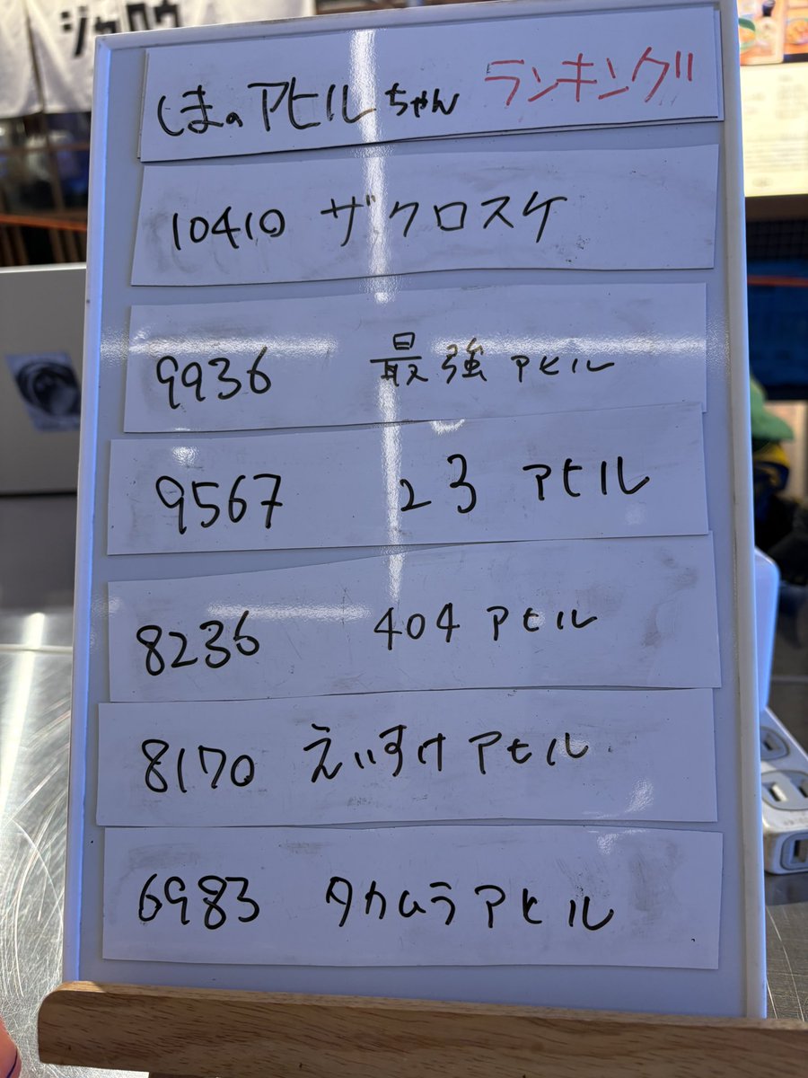 西山 信行 新作しまのアヒルちゃん配信中!! tweet media