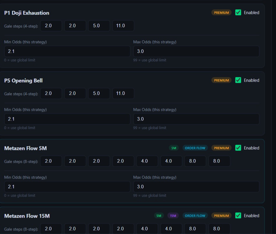 Metazen_Mtz's tweet photo. 🚀 Inside Metazen Pulse Dashboard

Metazen Pulse is built for traders who want structure, automation, and consistency — not guesswork.

📊 9 Strategies running 24/7 on BTC (Polymarket candle markets)
📈 Backtested on 4 years real data (2022–2026)
🧠 91% green months across core strategies

━━━━━━━━━━━━━━━━━━━

⚙️ What you control inside dashboard:
• Per-strategy P&L tracking
• Flat or Gale mode (your choice)
• Custom odds & risk settings
• Daily loss protection
• Fully automated execution

━━━━━━━━━━━━━━━━━━━

💰 Two Approaches:
📌 Flat Mode → steady & controlled growth

📌 Gale Mode → amplified returns (managed risk)

Both tested. Both proven.
You decide how aggressive you go.

━━━━━━━━━━━━━━━━━━━

🔐 No manual trading
📱 Mobile friendly
⚡ Runs 24/7 once set up

Set it once → system does the work.

━━━━━━━━━━━━━━━━━━━

🌐 Get access:
https://t.co/cvjYYV7qZm

🎯 Signals + updates:
https://t.co/TeSATQSEgE

━━━━━━━━━━━━━━━━━━━

#BTC #BitcoinTrading #Polymarket #CryptoTrading #TradingBot #AlgoTrading #CryptoSignals #PassiveIncome #Fintech #CryptoAutomation  #metazen_pulse