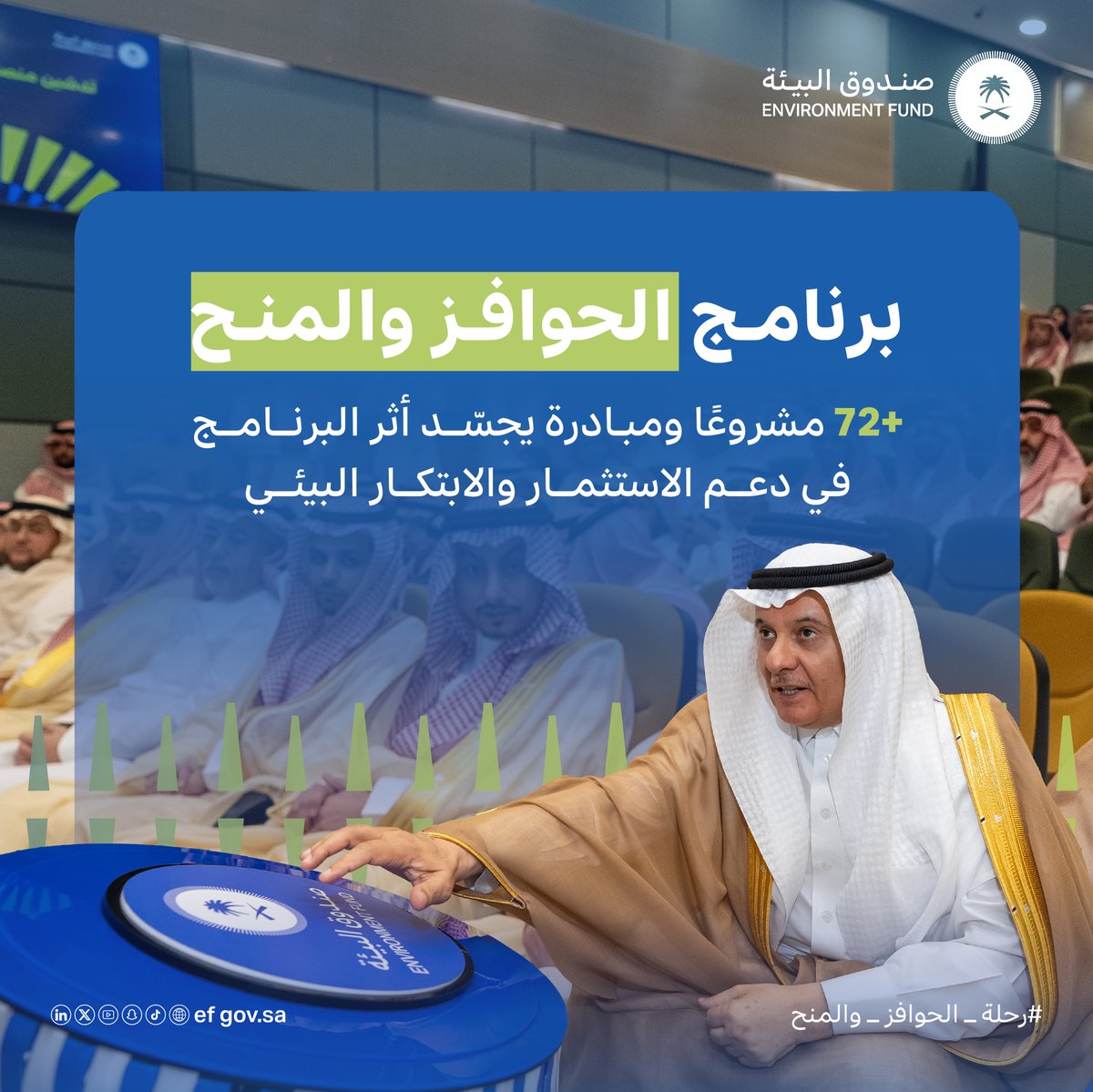 المتحدث الرسمي لصندوق البيئة tweet media