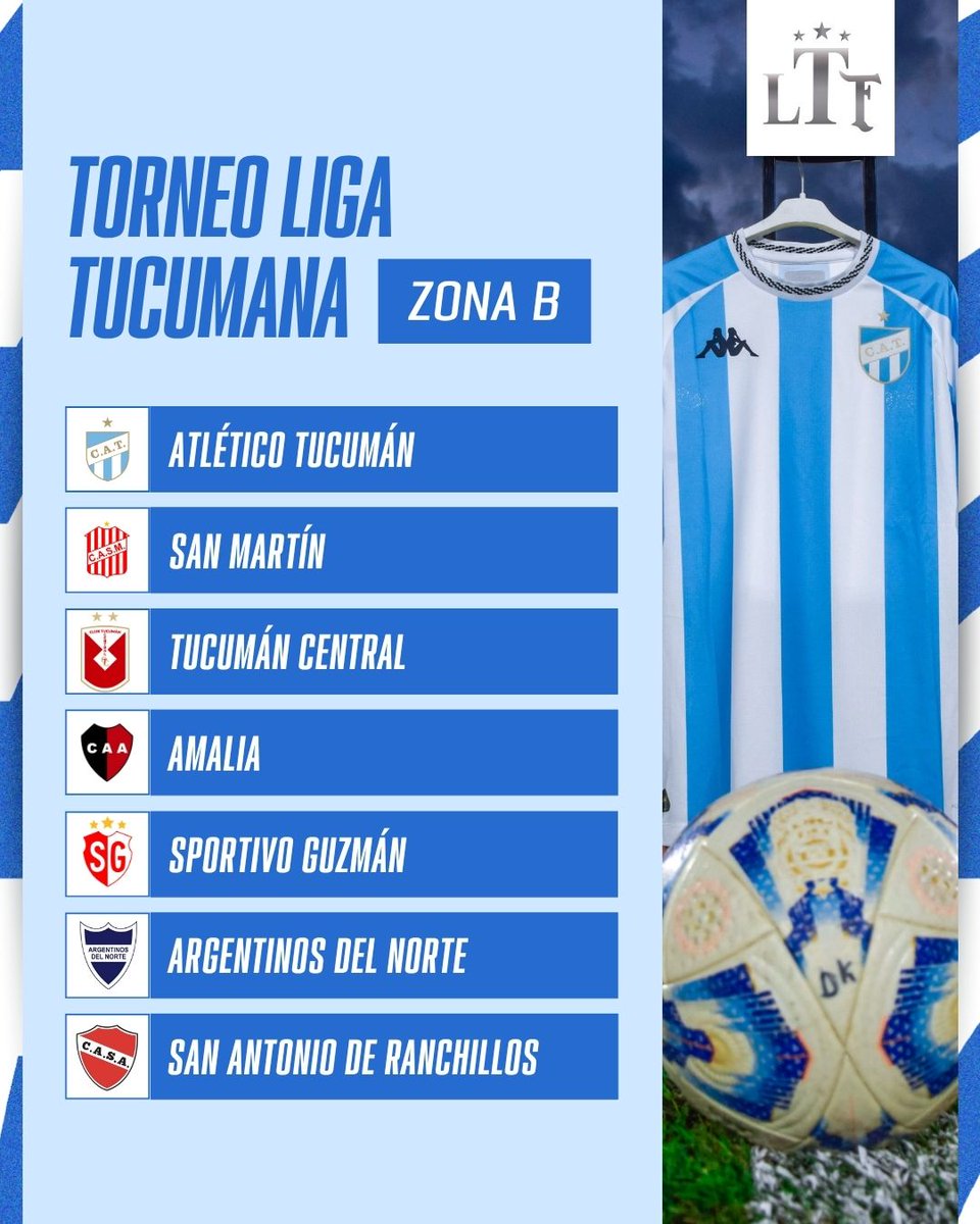 Atlético Tucumán tweet media