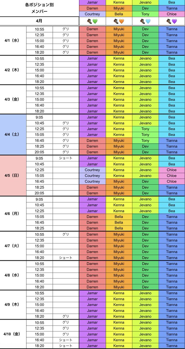 karutantan1003's tweet image. 4/9•10 POR パワーオブロック ユーロック シフト❤️‍🔥
更新しました📢

昨日と本日ご協力いただいた皆様ありがとうございました😭✨

#POR #powerofrock #パワーオブロック #USJ  #ユーロック #UROCK