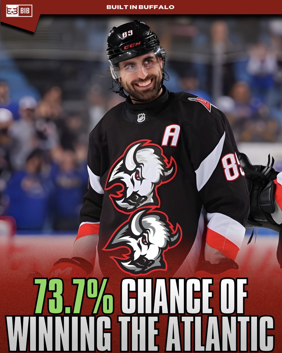 Built in Buffalo tweet media