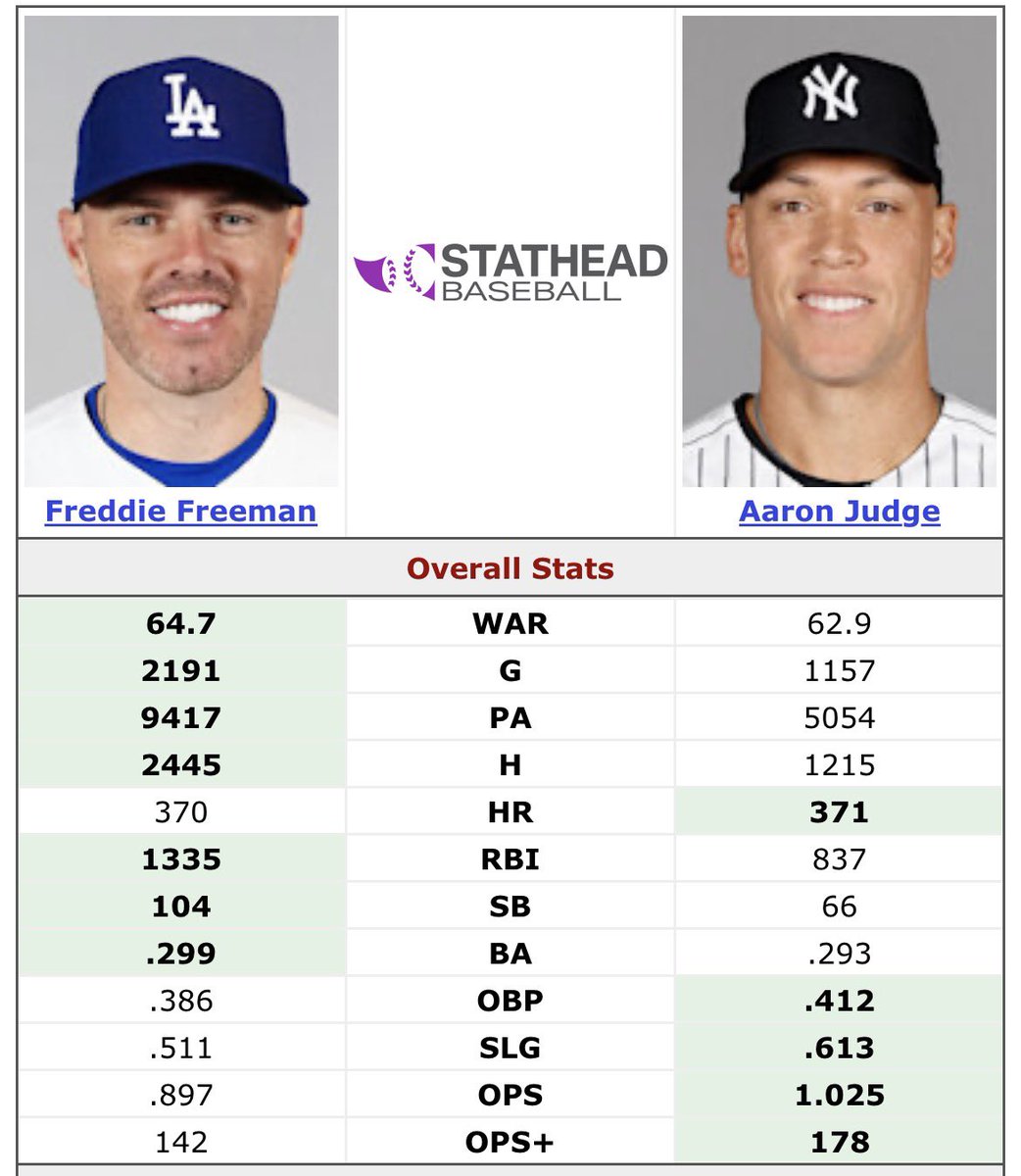 Hunter S tweet media