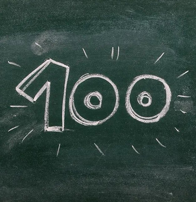 UpdateCharts tweet media