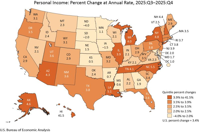 Chris Bender tweet media