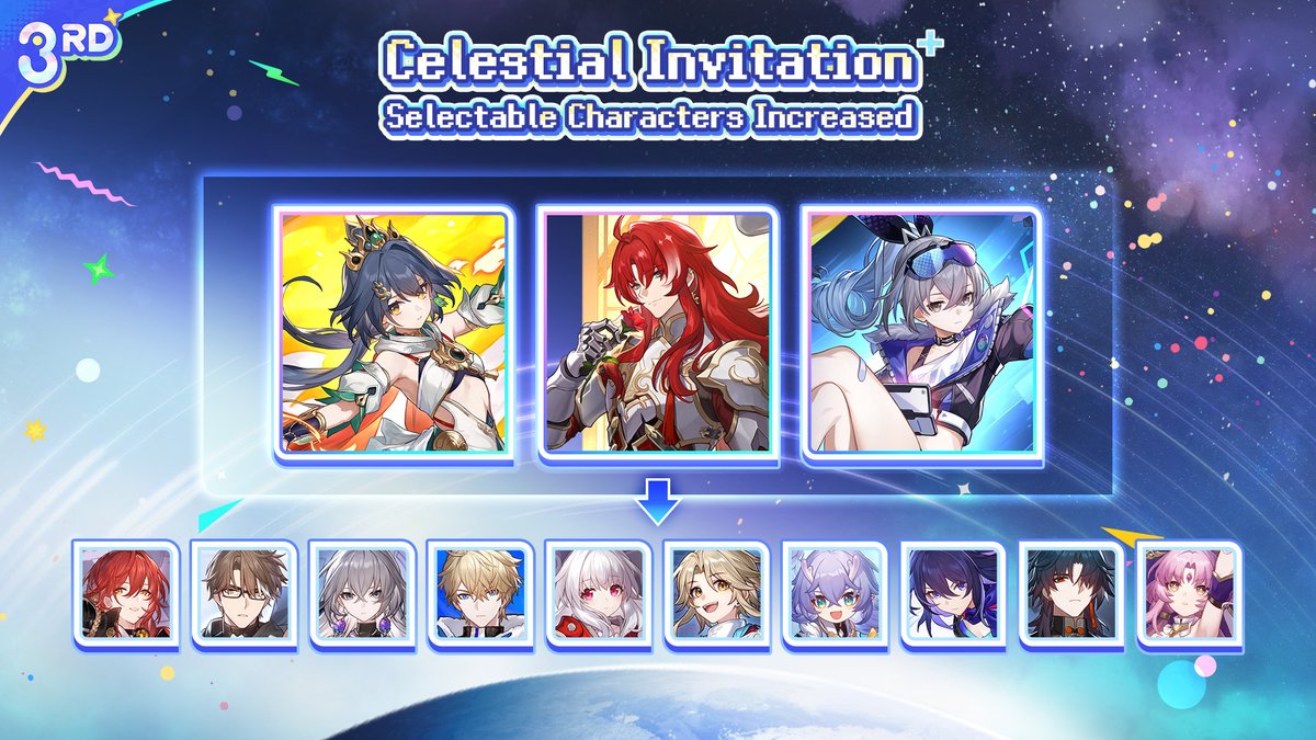 Honkai: Star Rail tweet media