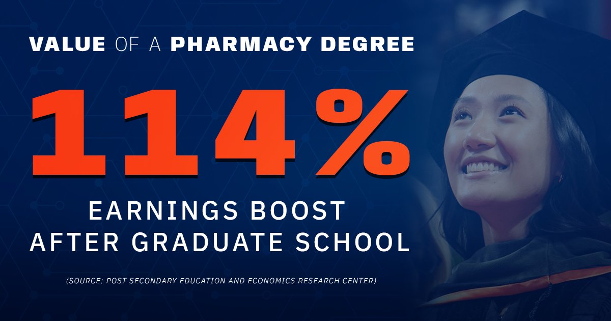 UF Pharmacy tweet media