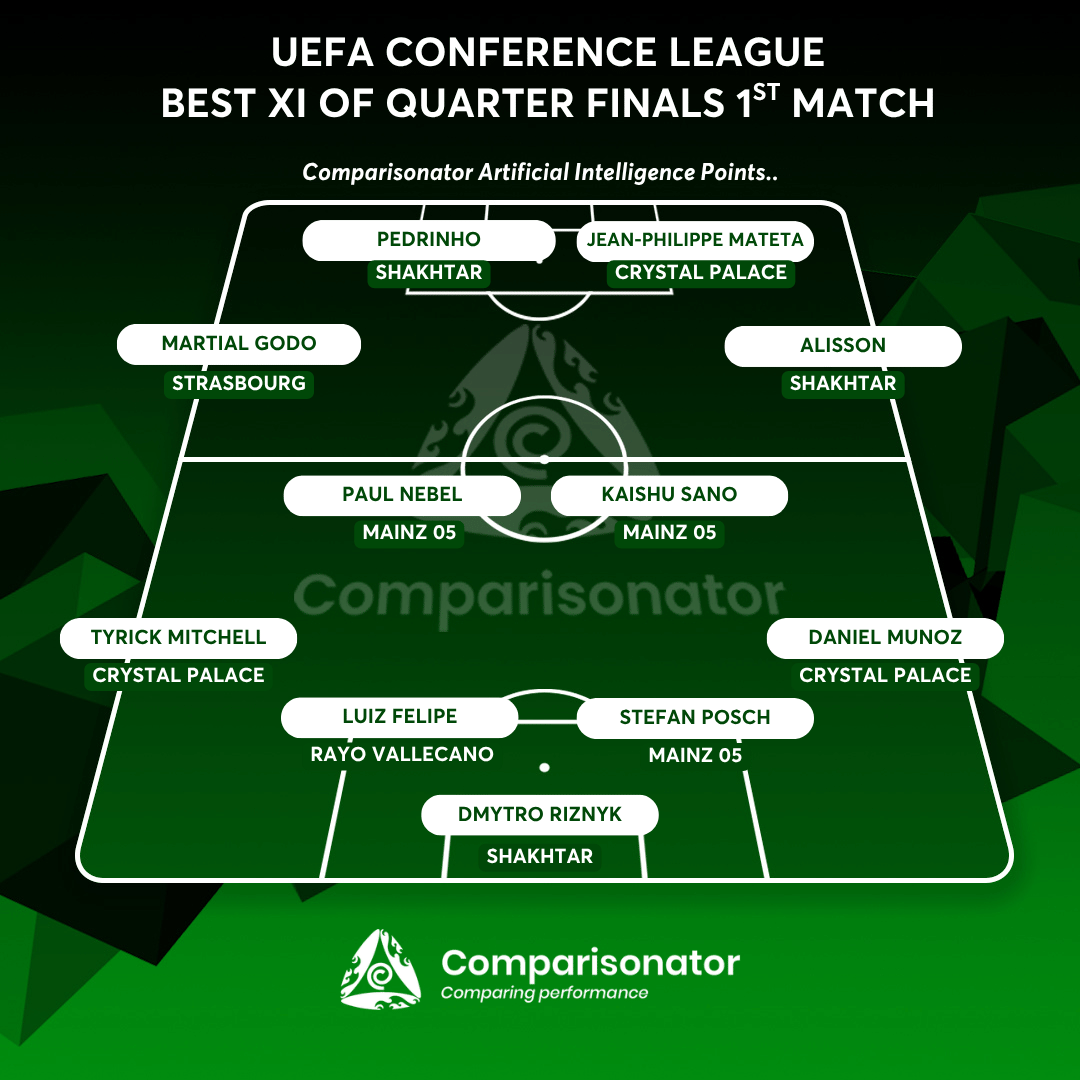 Comparisonator tweet media