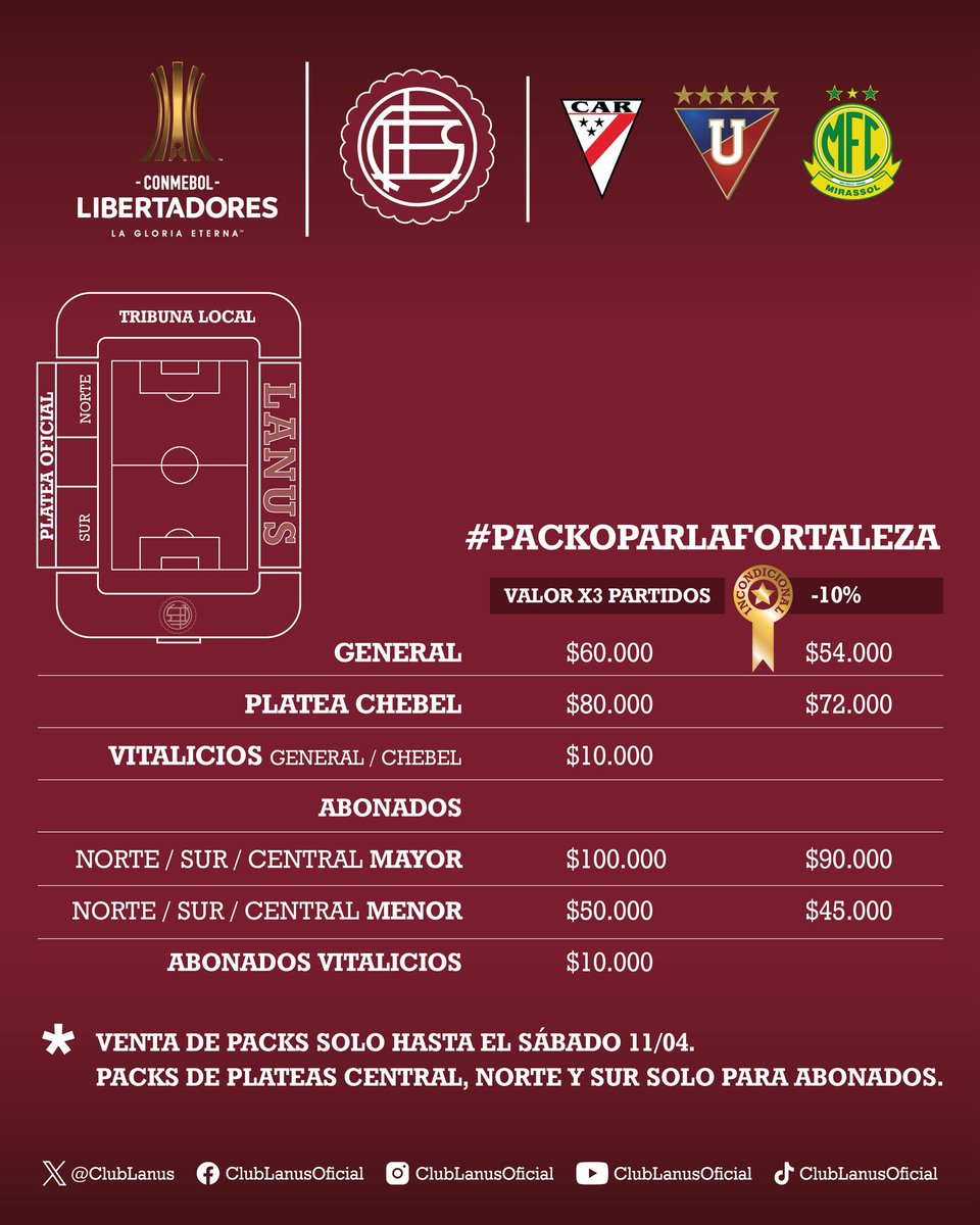 Club Lanús tweet media