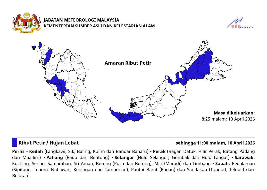 Jabatan Meteorologi Malaysia tweet media