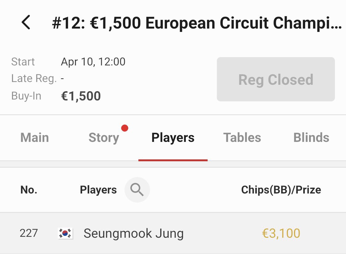 227위
상금 €3,100 (한화 약 530만원)
수고했다!!!!