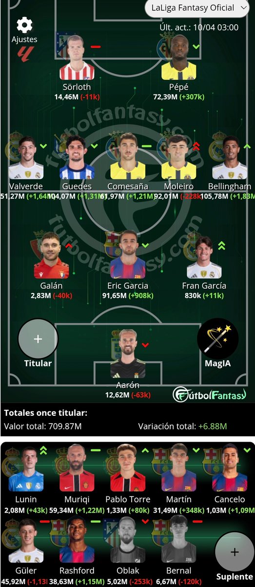 Dámaso Pitis tweet media