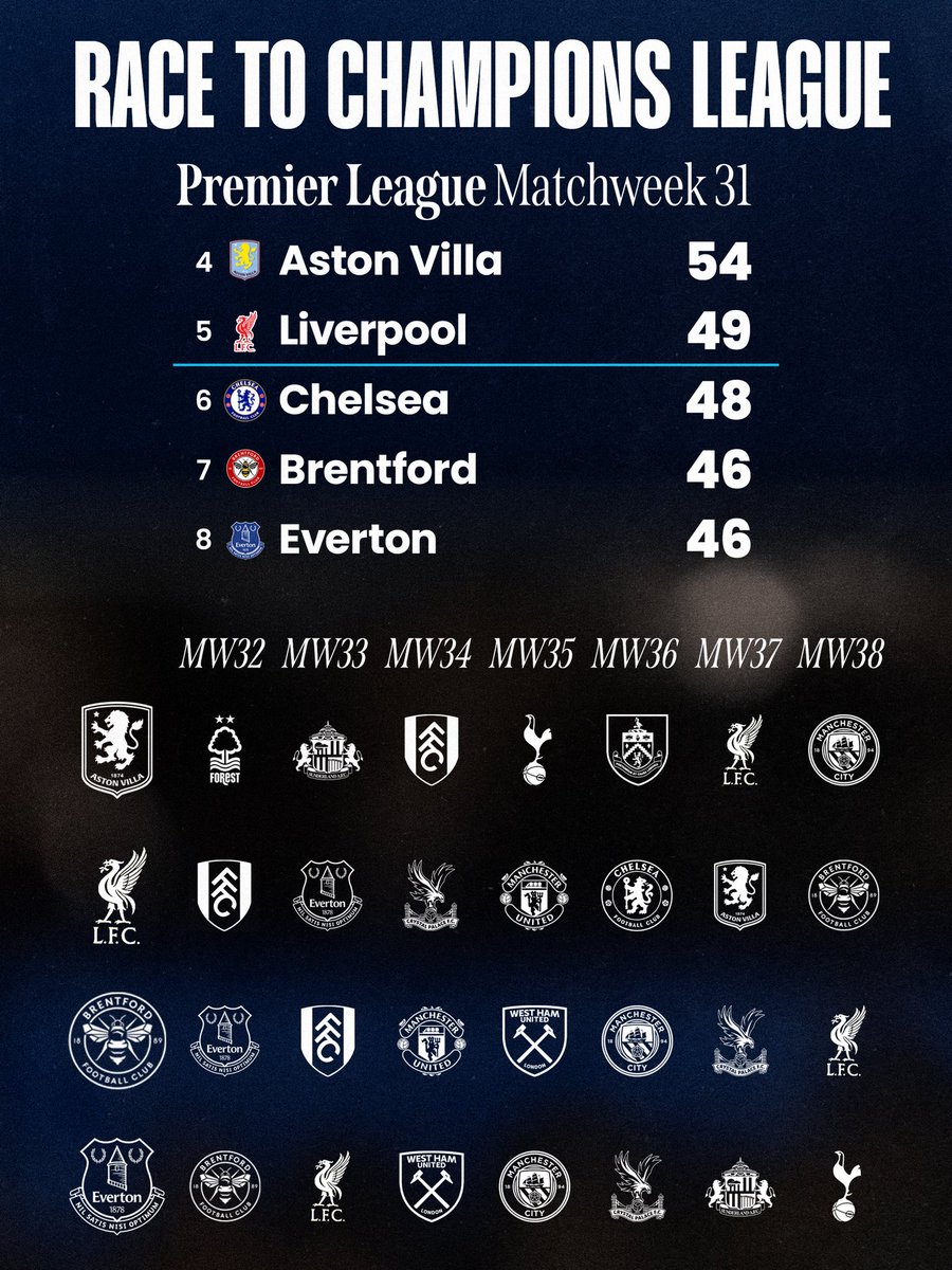 SW6Daily tweet media