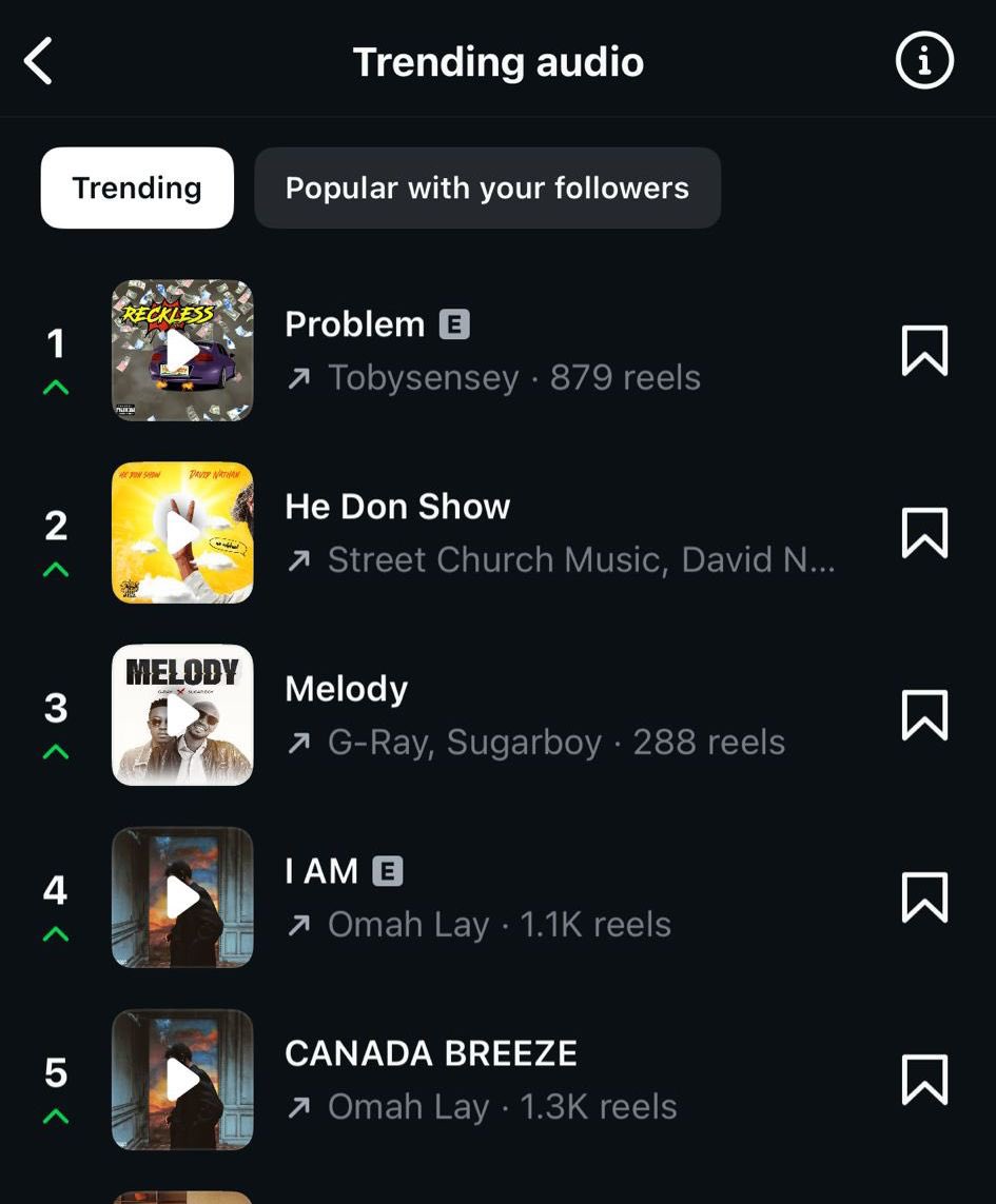 𝗔𝗟𝗕𝗨𝗠 𝗧𝗔𝗟𝗞𝗦 📀 tweet media