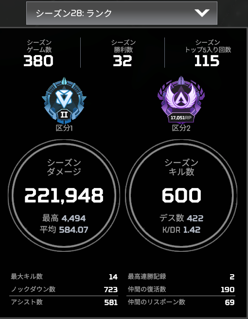 mpwgtmp's tweet photo. 行きマスター！
過去一少ないゲーム数で行けたの熱い https://t.co/HkQcCgpzzN