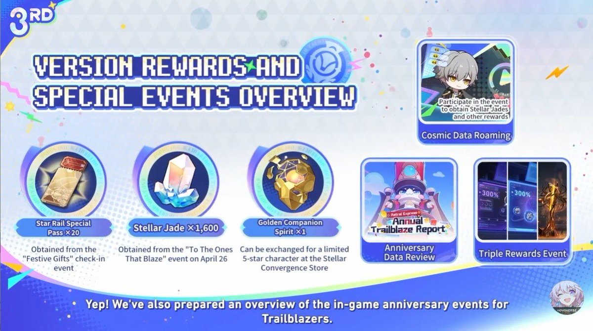 Star Rail Universe tweet media