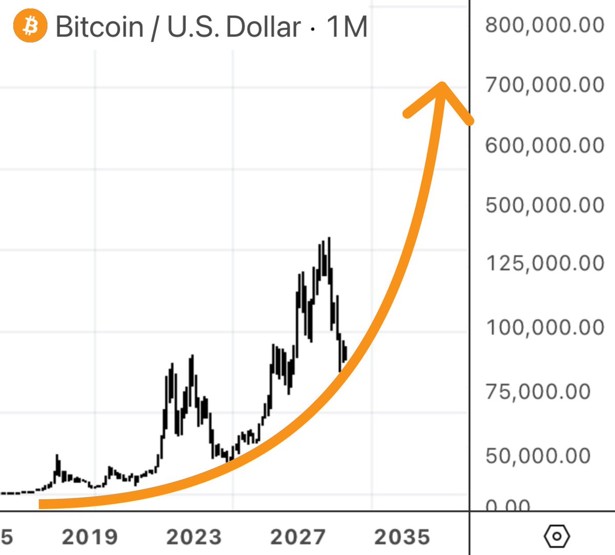 Reflection🪩 tweet media