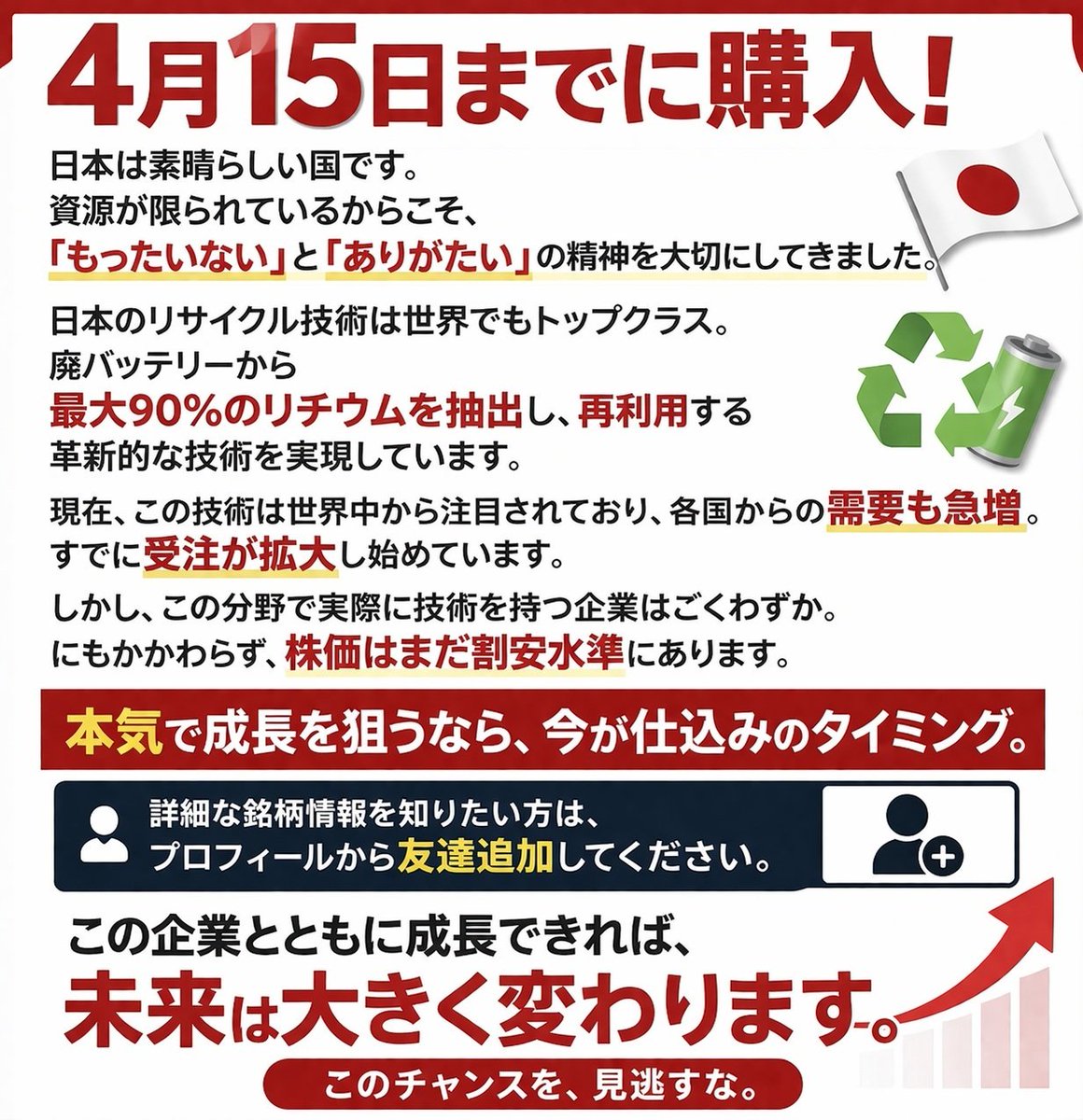株式投資マーケットウォッチャー tweet media