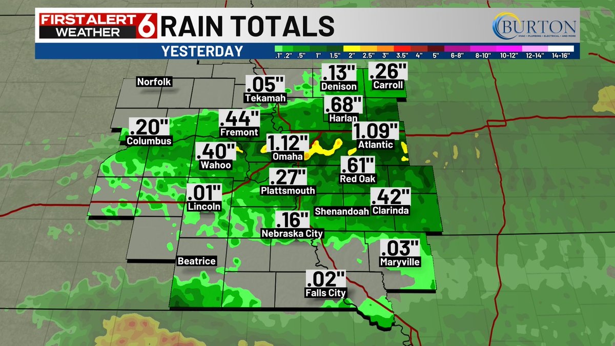 Rusty Lord WOWT tweet media