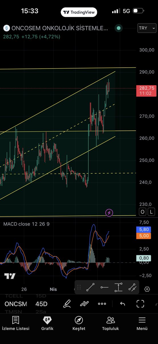 Kuzeybeyi1's tweet image. #ONCSM
(Ytd)