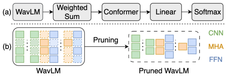 BUT Speech tweet media