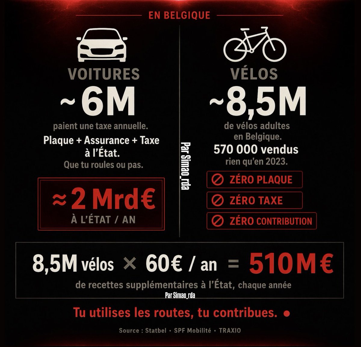 Simao.rda 🦅🦁 tweet media