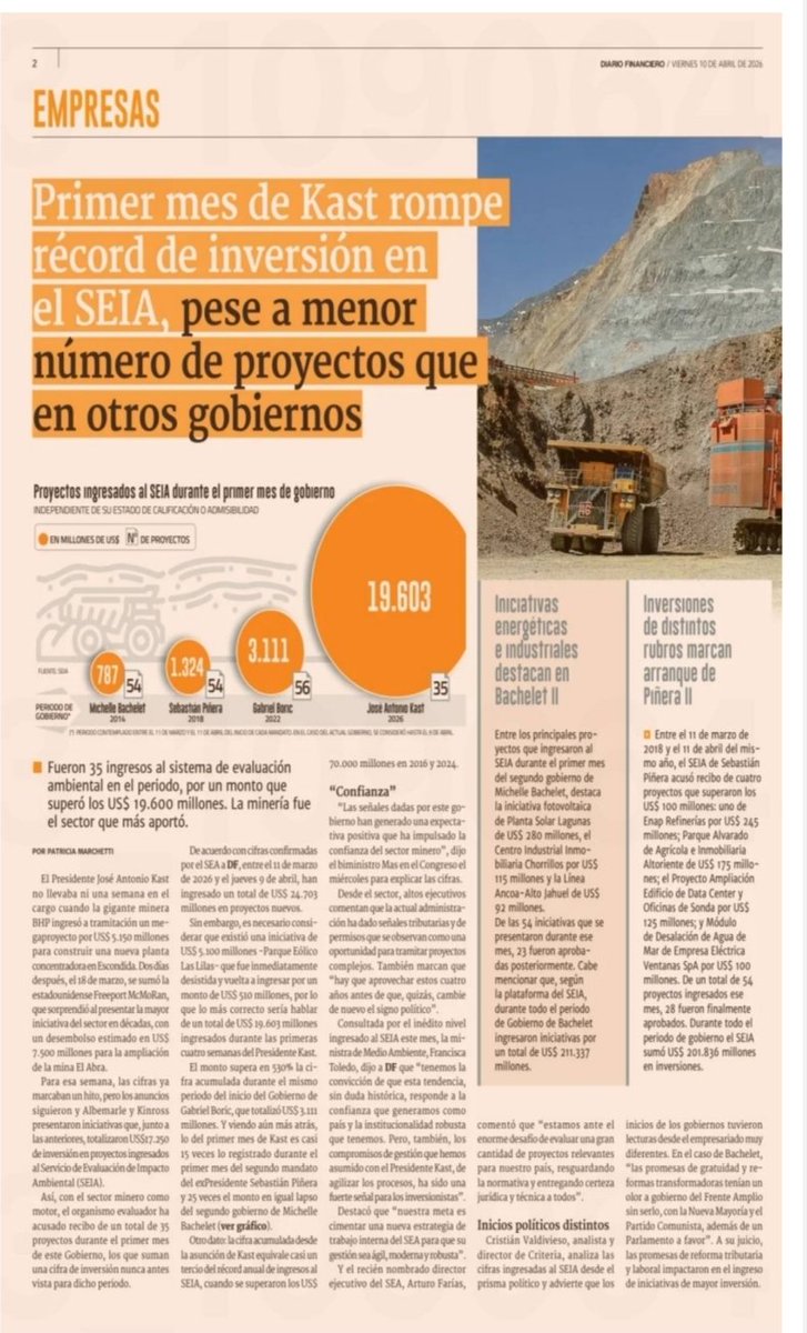 Agustín Romero Diputado🖐 🇨🇱 tweet media