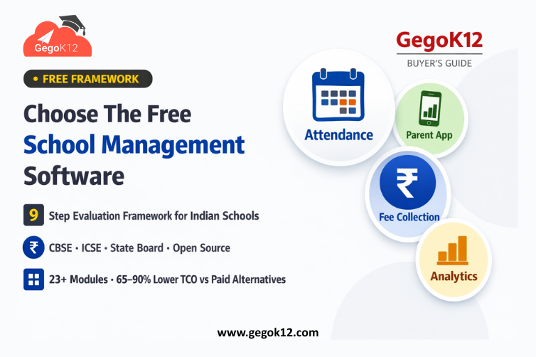 Gegosoft Technologies tweet media