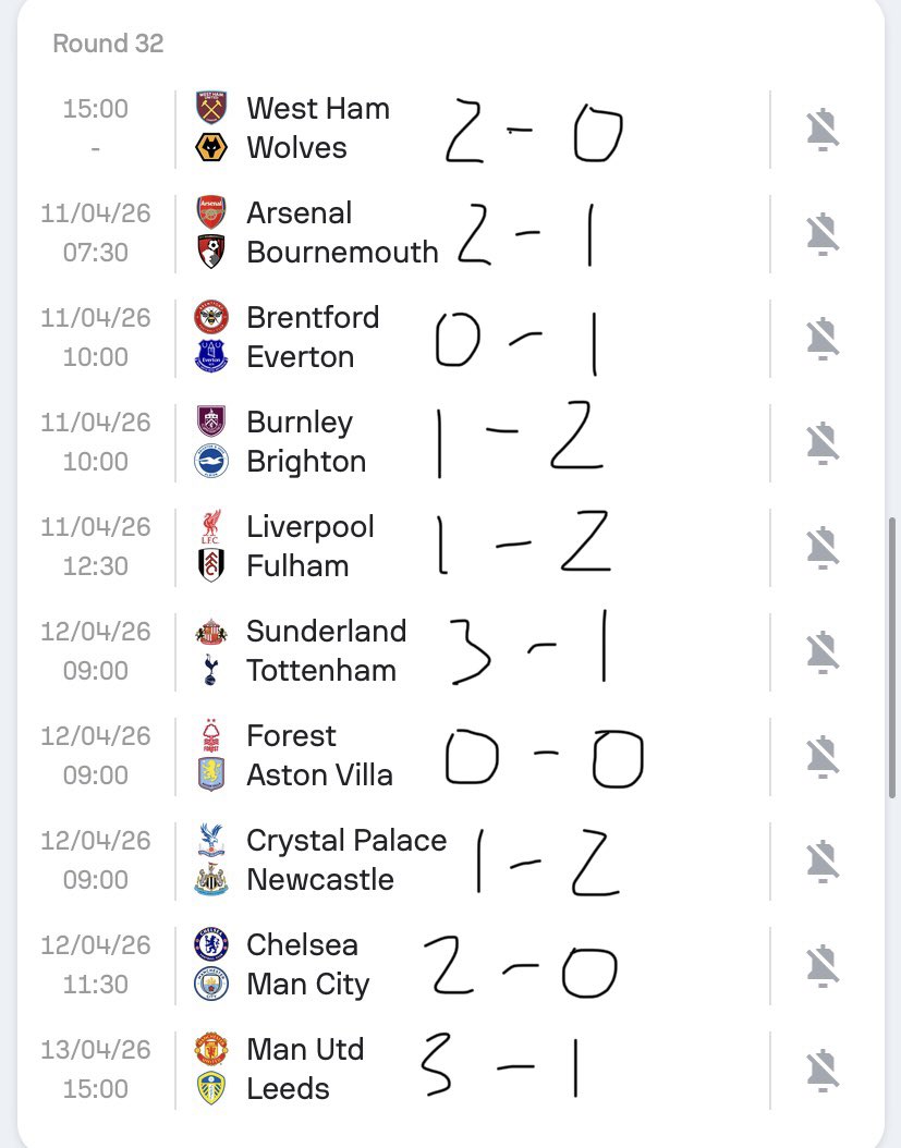 Punter Phil⚽️ tweet media